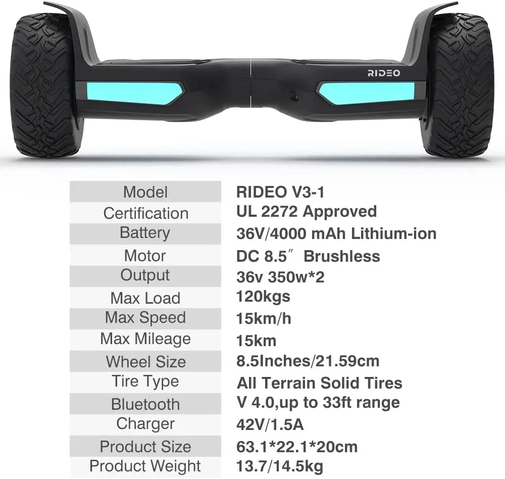 Technical specifications of the Rideo V3-1 hoverboard, detailing features such as UL 2272 certification, 36V lithium-ion battery, brushless motor, and all-terrain solid tires for safety and performance.